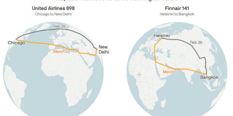چگونه جنگ در اوکراین، خطوط هوایی را با مشکل طولانی شدن زمان سفرها و افزایش هزینه سوخت مواجه کرده؟